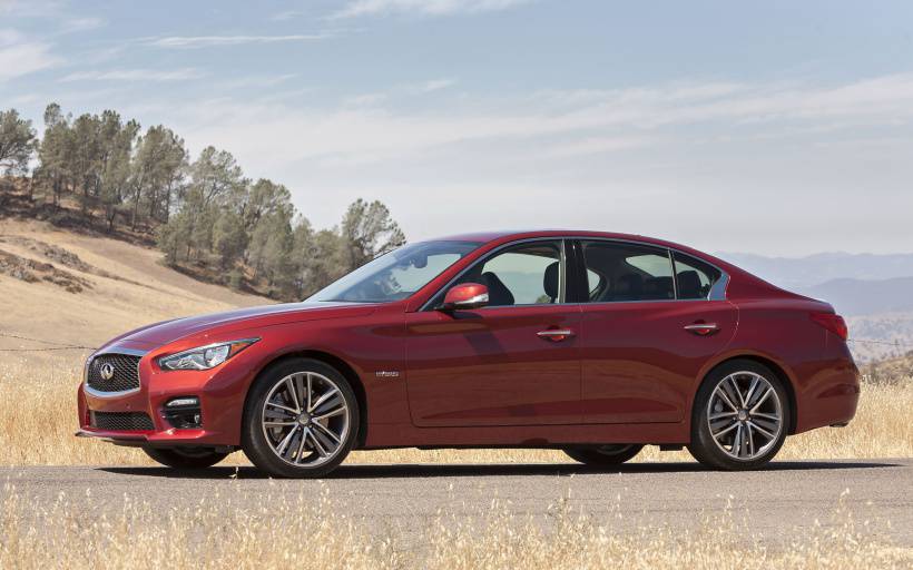 2014ӢQ50γͼ